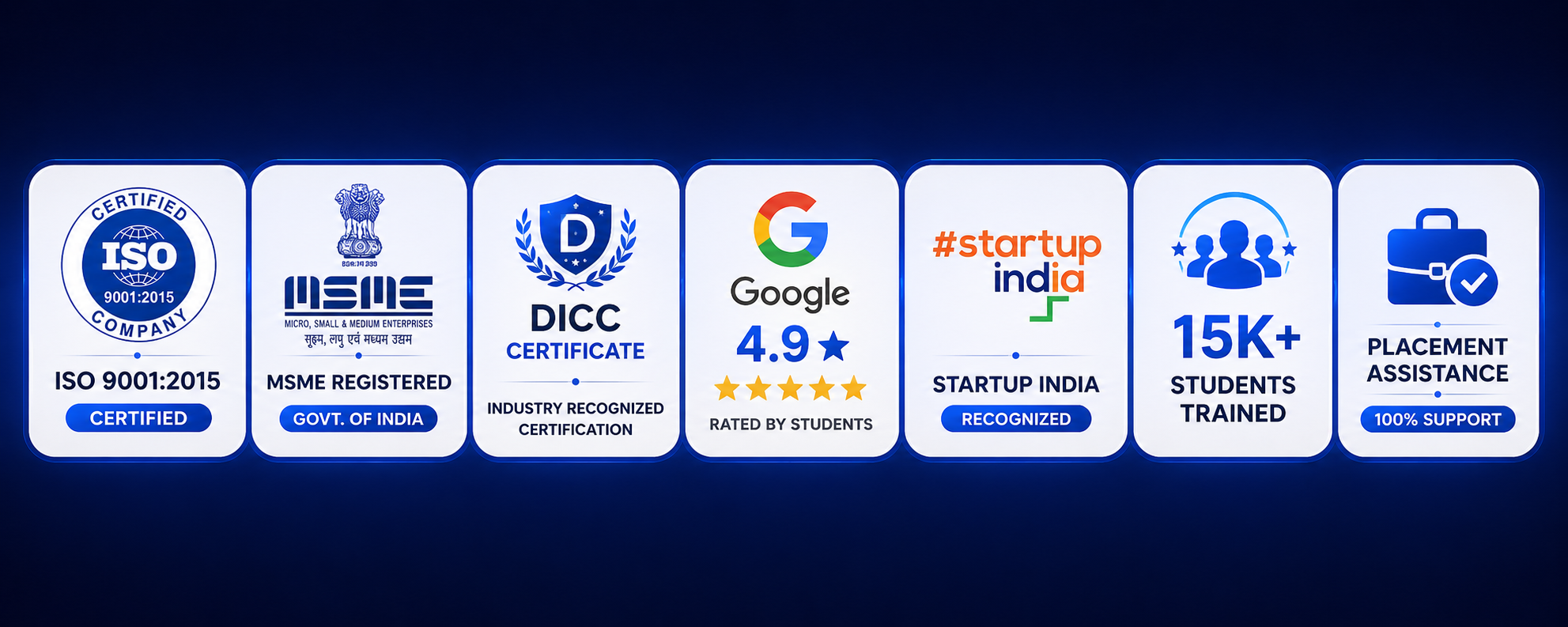 DICC Institute — ISO 9001:2015, MSME Govt. of India, DICC Certificate, Google 4.9 Rated, Startup India Recognized, 15K+ Students Trained, 100% Placement Assistance